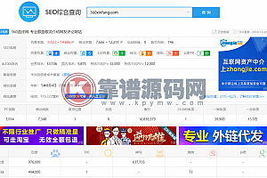 聚合搜索站群7V版本【火端内核二次开】收录1500万权重6