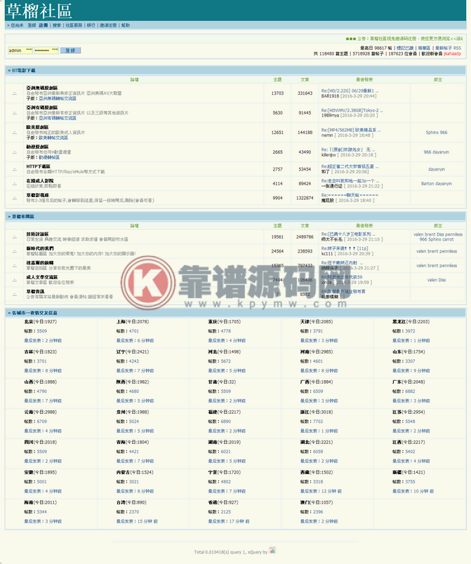 精仿草溜社区全站源码 草榴整站源码带全站数据-靠谱源码网