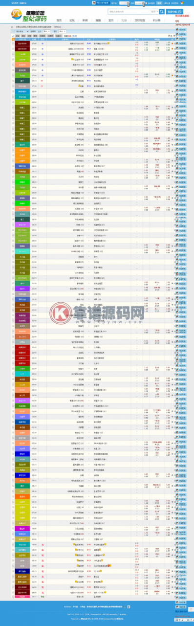 体育论坛整站源码,体育足球网站系统,discuz二次开发体育系统运动类网站源码,足球直播源码-靠谱源码网