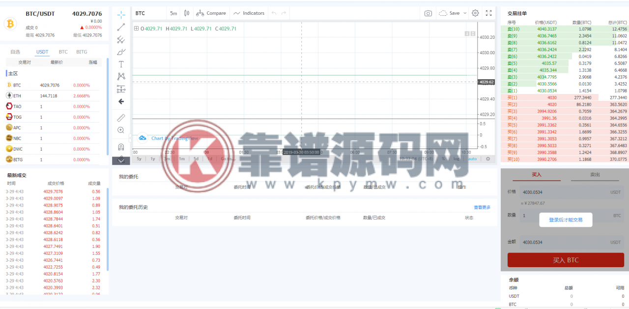 D网原版高端交易所源码, D网原版带机器人，虚拟币,区块链,交易所 附安卓苹果APP-靠谱源码网